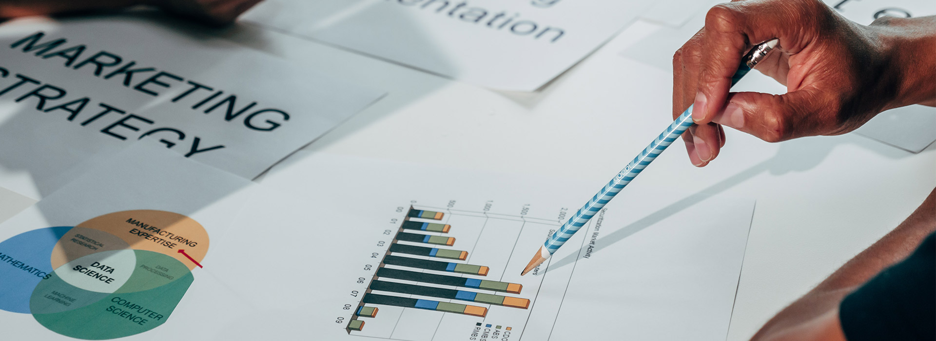 Inbound marketing strategie personas linkedin